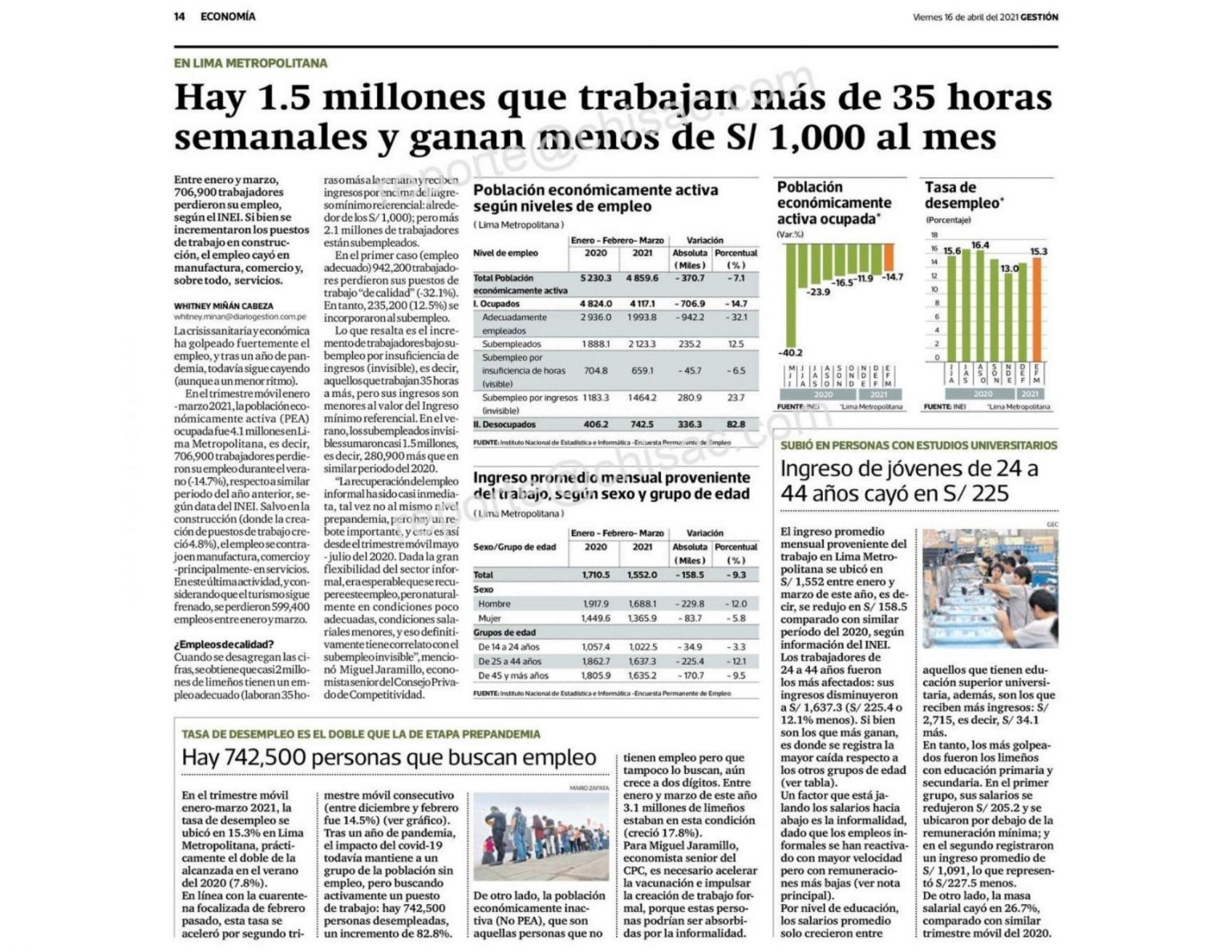 Hay 1.5 millones que trabajan más de 35 horas semanales y ganan menos ...